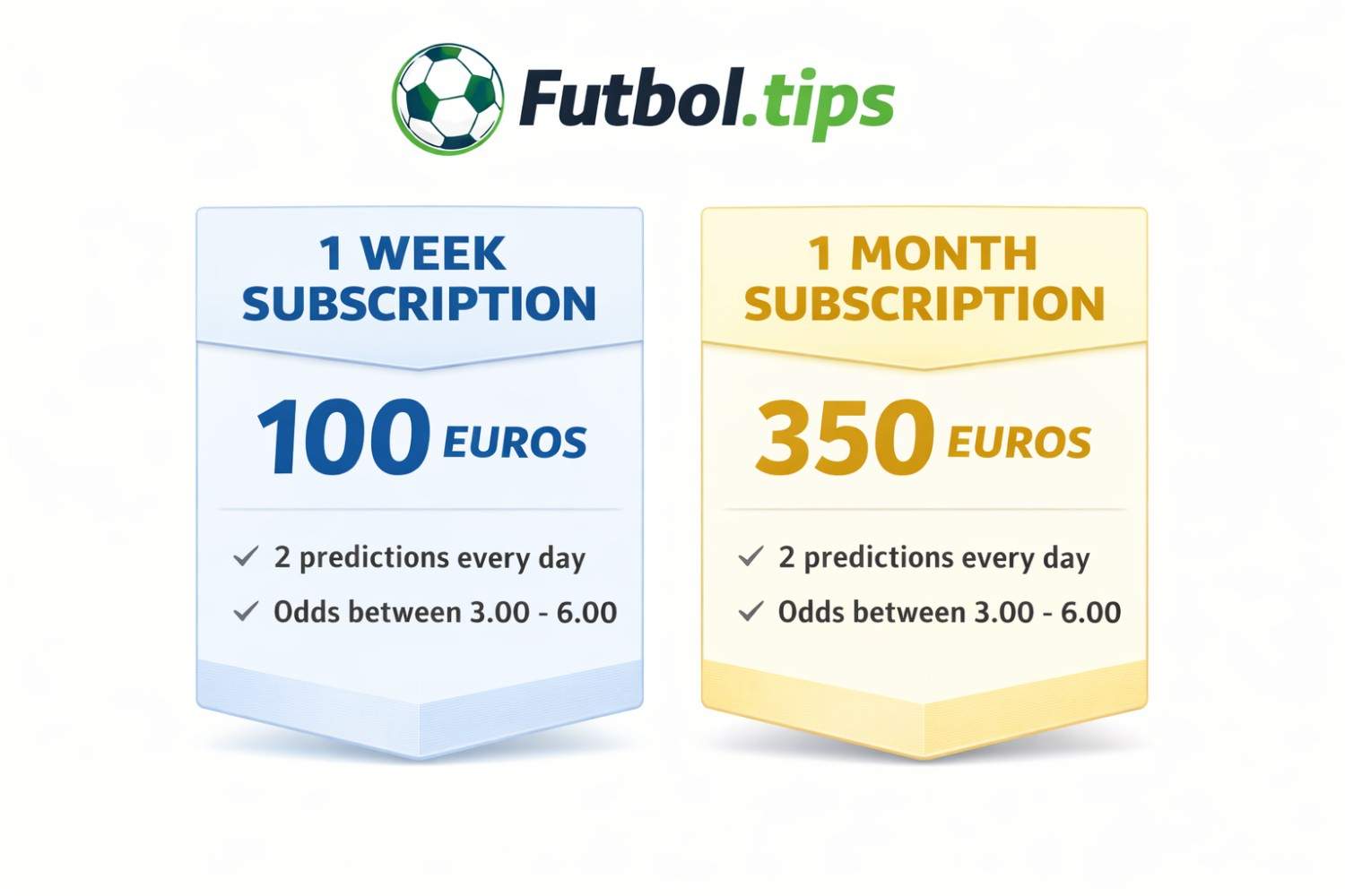 Daily Football Predictions