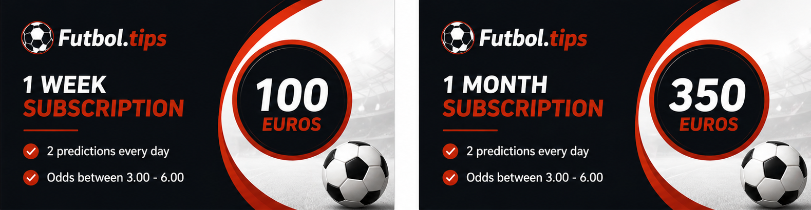 Daily Football Predictions