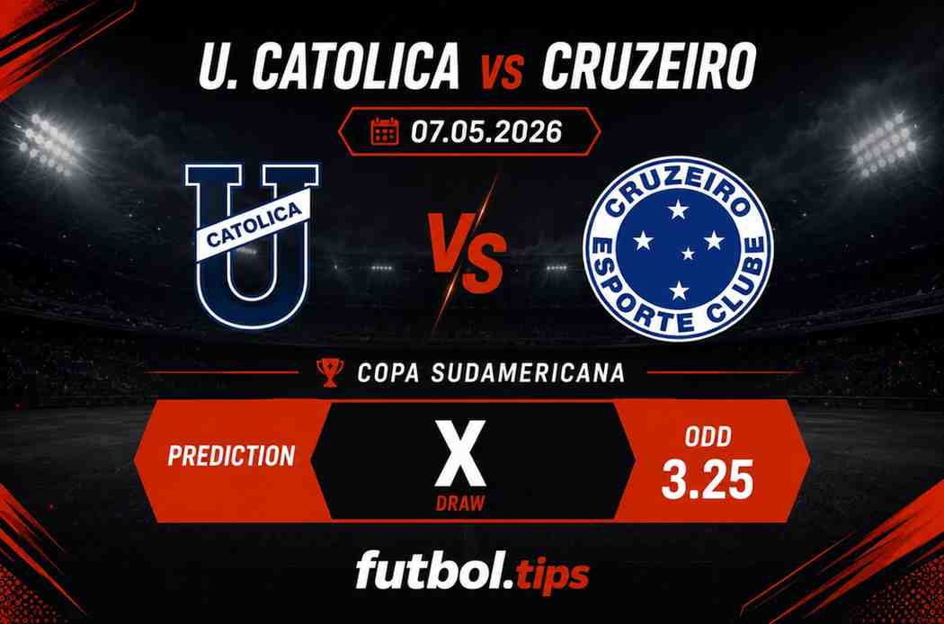 U. Catolica vs Cruzeiro prediction