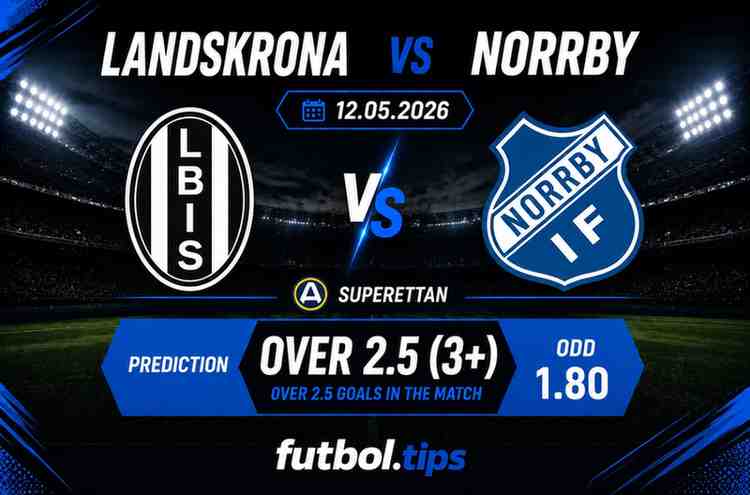 Landskrona vs Norrby prediction