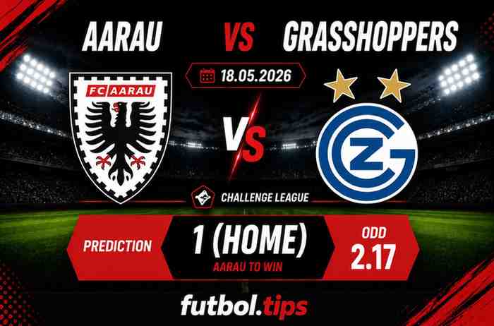 Aarau vs Grasshoppers prediction