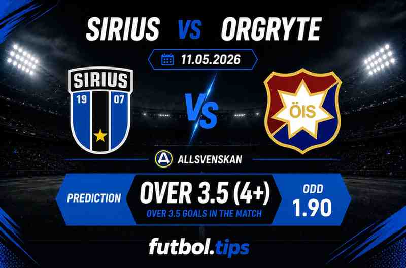 Sirius vs Orgryte prediction